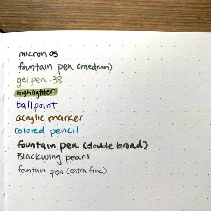 The Wanderer B6 Dot Grid Notebook - 120gsm