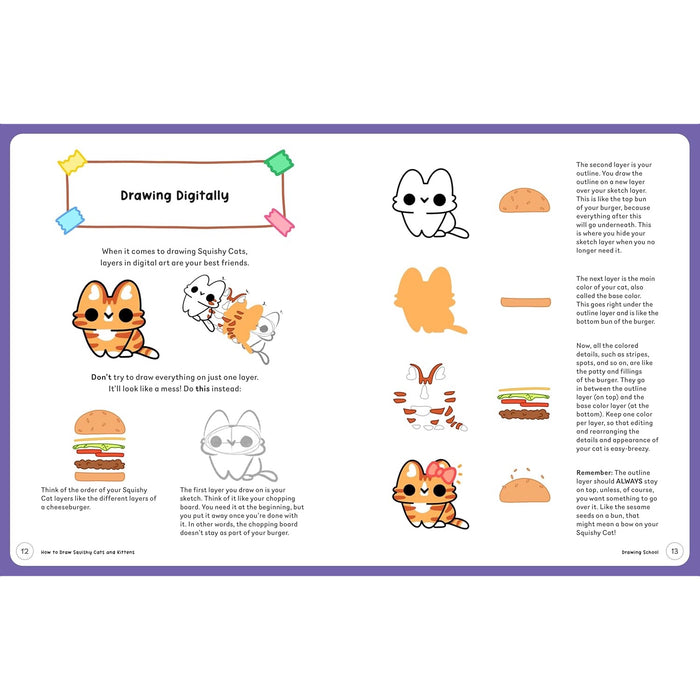 How to Draw Squishy Cats & Kittens - A Step By Step Guide to Drawing Totally Floofy Felines & Their Worlds
