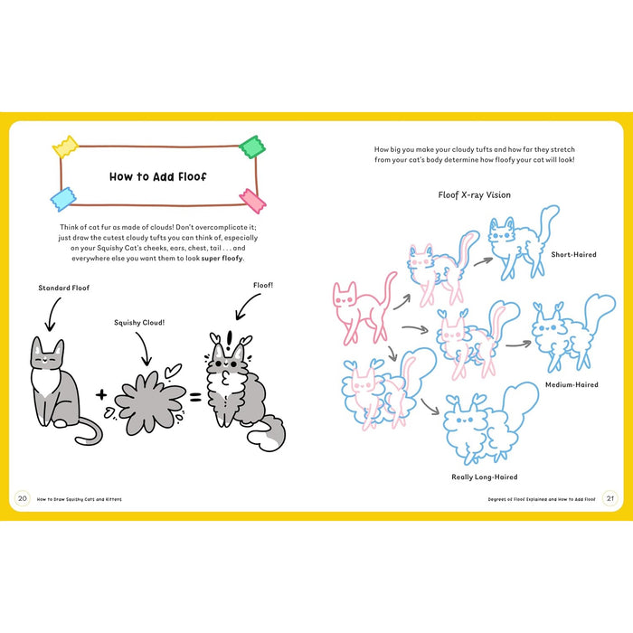 How to Draw Squishy Cats & Kittens - A Step By Step Guide to Drawing Totally Floofy Felines & Their Worlds