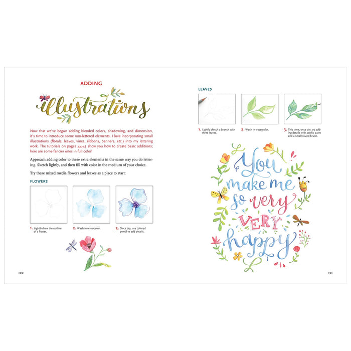Hand-Lettering Guidebook by Megan Wells